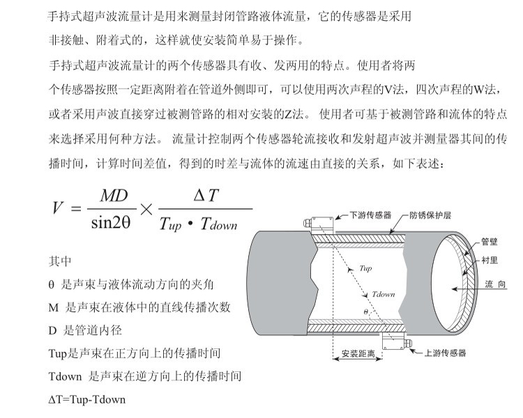 手持式超聲波流量計說.jpg