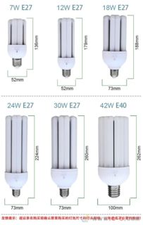 圣光普斯 專(zhuān)業(yè)LED燈具批發(fā)，照亮品質(zhì)生活與商業(yè)空間